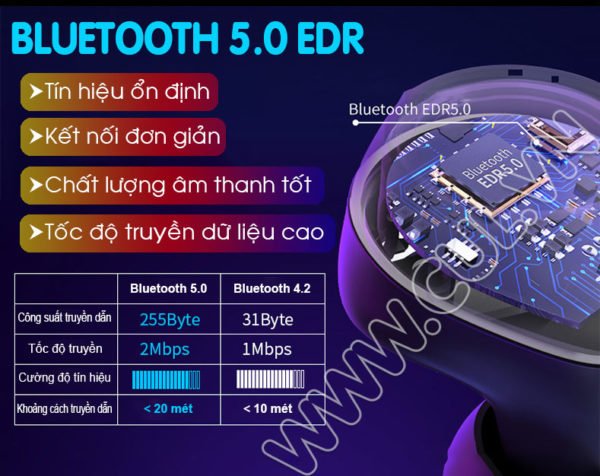Tai Nghe Bluetooth Asonic X9 Plus - EDR